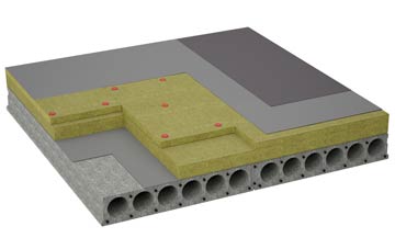 considerations of Tholthorpe flat roofing insulation